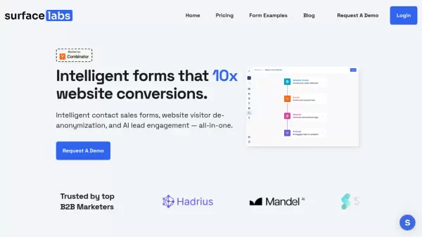 Surface Labs brand asset featured on eliteai.tools