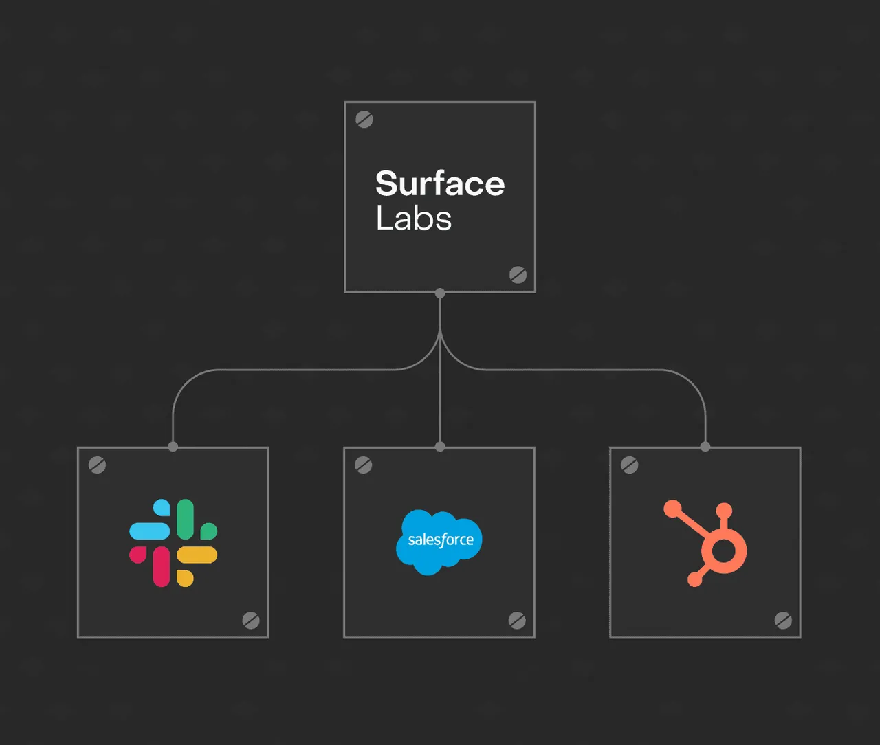 Surface Labs brand asset featured on withsurface.com