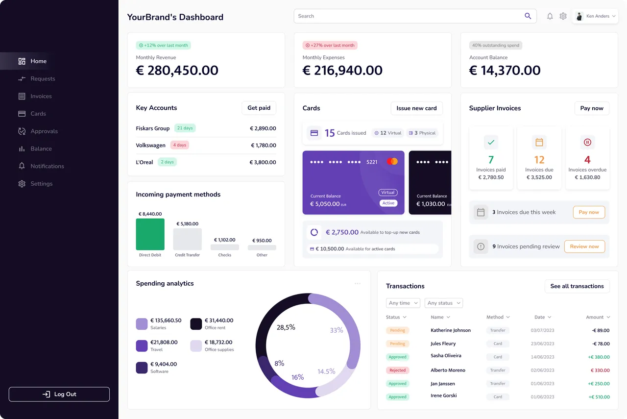 Swan brand asset featured on swan.io