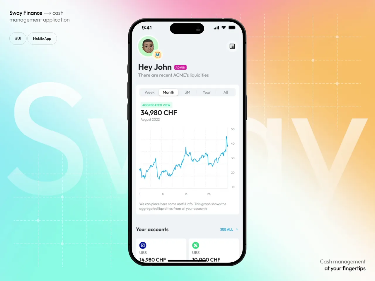 Sway Finance brand asset featured on dribbble.com