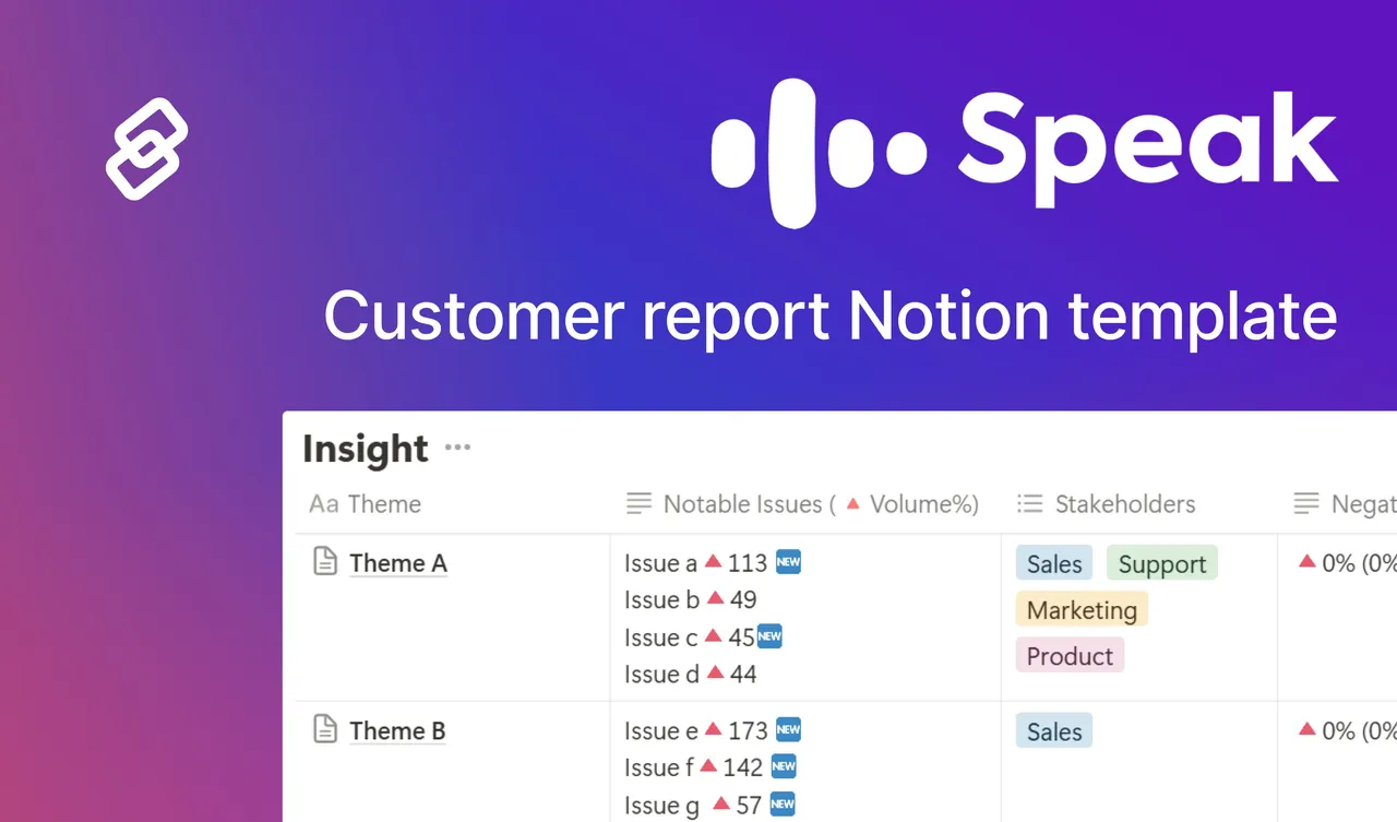 Syncly brand asset featured on syncly.app