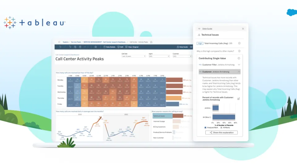 Tableau brand asset featured on tableau.com