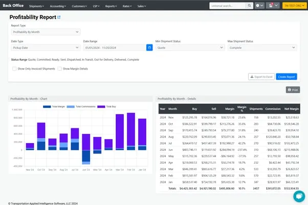 TAI brand asset featured on learn.tai-software.com