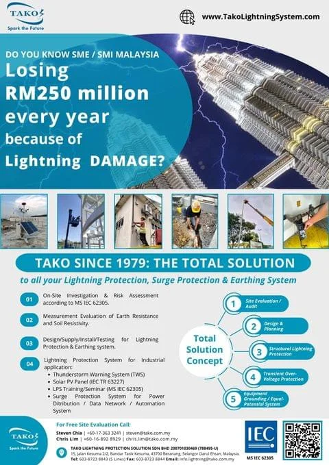 Tako brand asset featured on lps.takolightningsystem.com