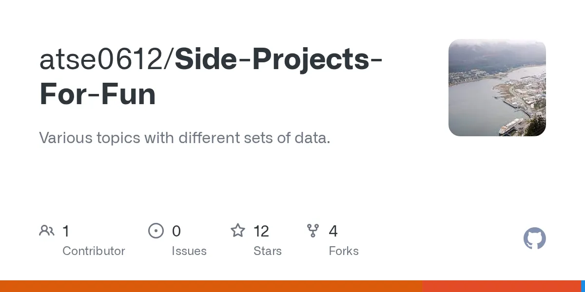 Talkray (TiKL) brand asset featured on github.com