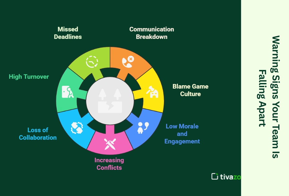 Team Apart brand asset featured on tivazo.com