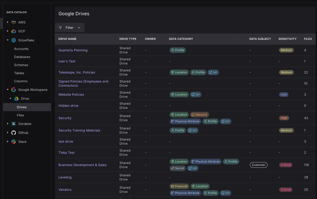 Tekeskope brand asset featured on docs.teleskope.ai