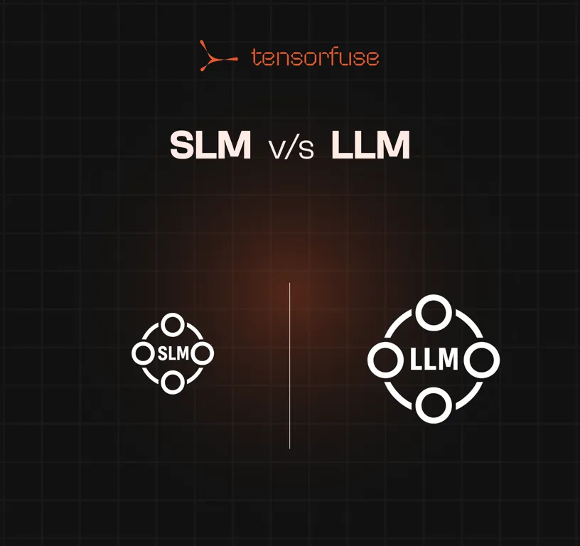 Tensorfuse brand asset featured on tensorfuse.io