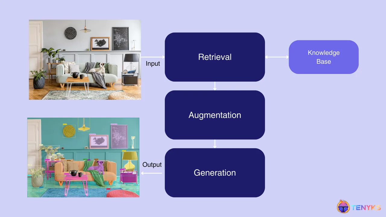 Tenyks brand asset featured on tenyks.ai