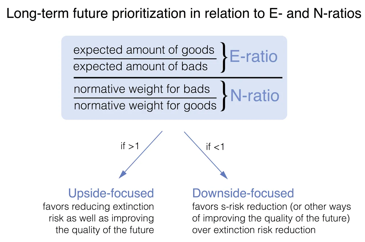 The Centre for Effective Altruism brand asset featured on forum.effectivealtruism.org