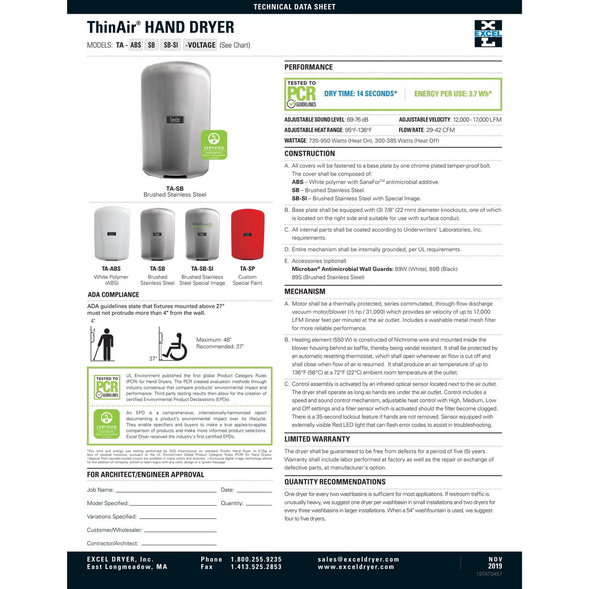 ThinAir brand asset featured on totalrestroom.com