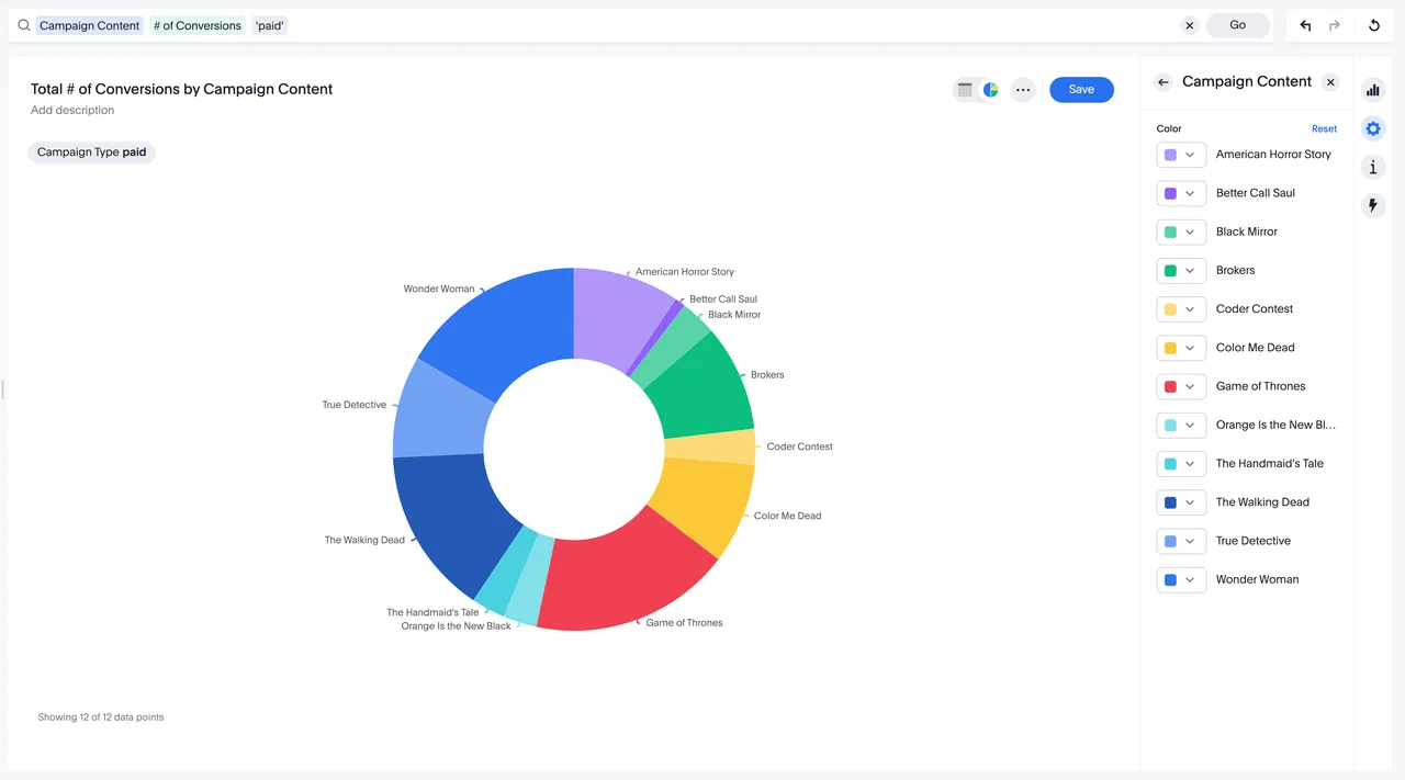 ThoughtSpot brand asset featured on thoughtspot.com
