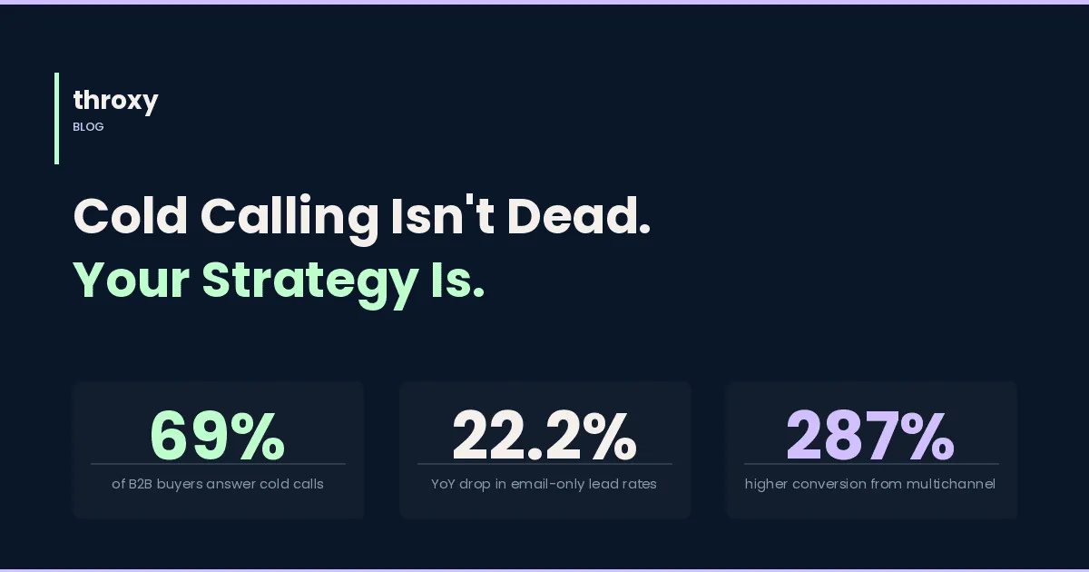 throxy brand asset featured on throxy.com