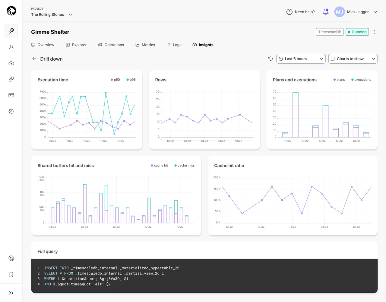 TigerData brand asset featured on tigerdata.com