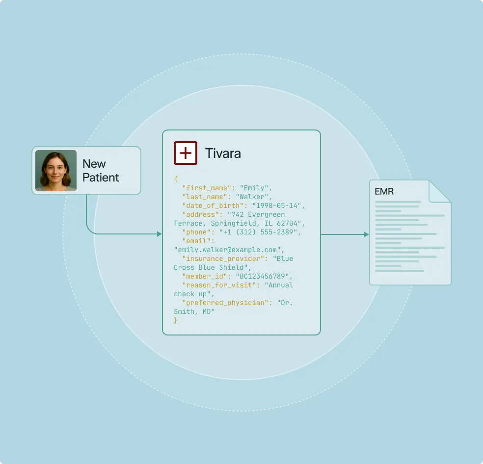 Tivara brand asset featured on tivara.com