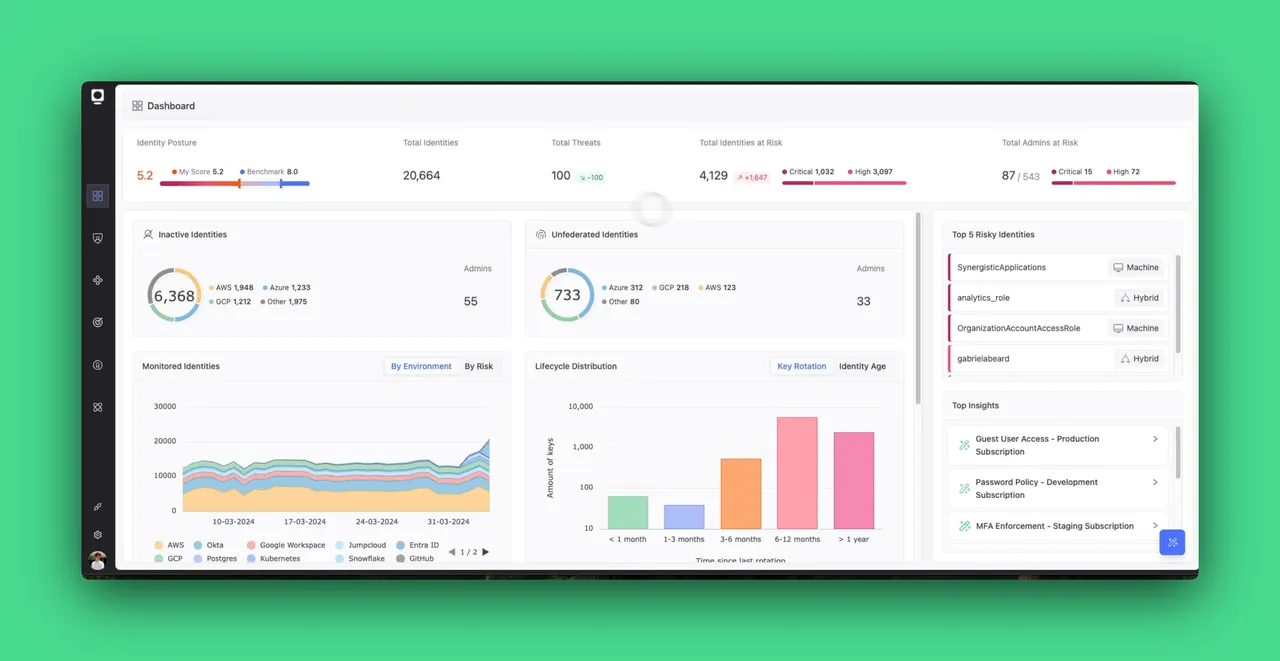 Token Security brand asset featured on token.security