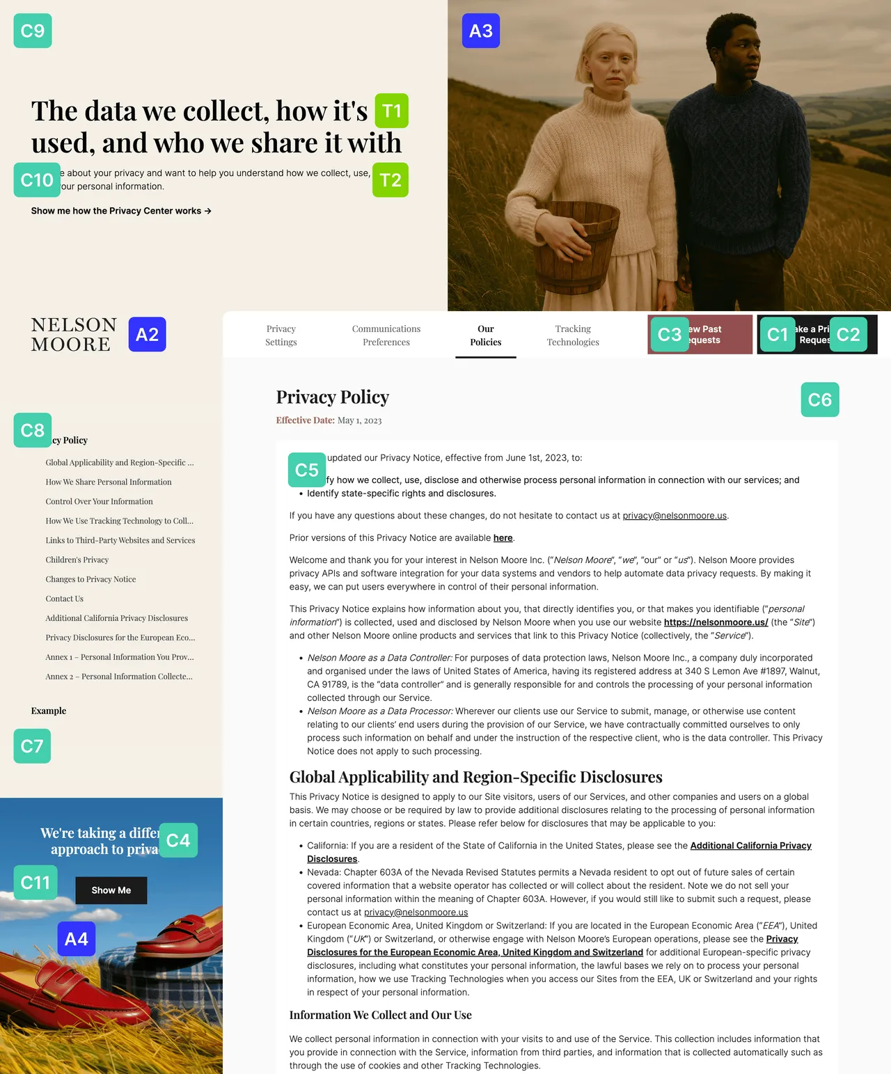 Transcend brand asset featured on docs.transcend.io