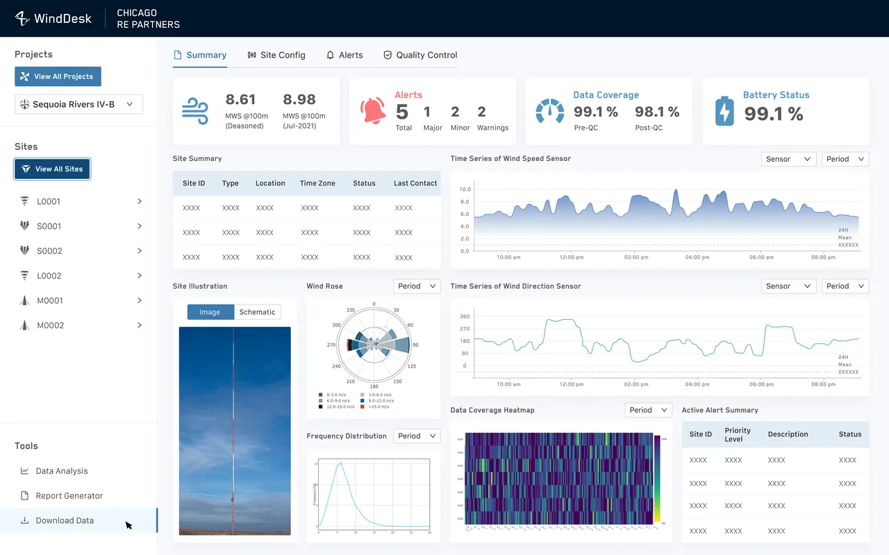 Traverse Technologies brand asset featured on traverse.ai
