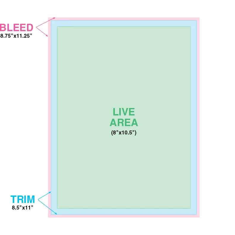 Trim brand asset featured on cdgi.com