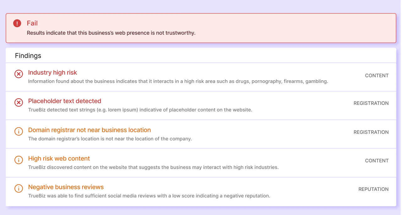 TrueBiz brand asset featured on truebiz.io