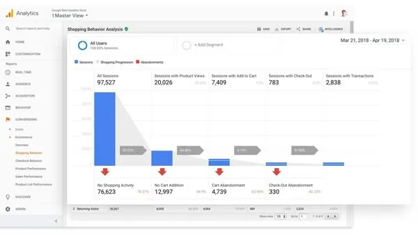 truemetrics brand asset featured on truemetrics.cn