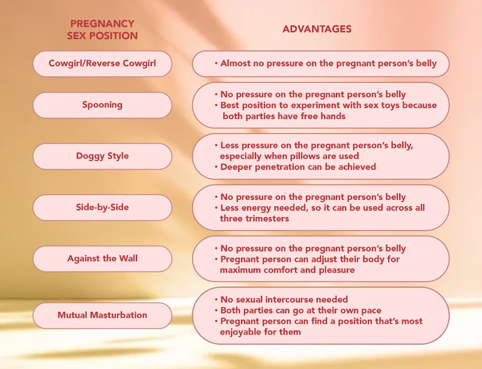 twoplus fertility brand asset featured on blog.twoplusfertility.com