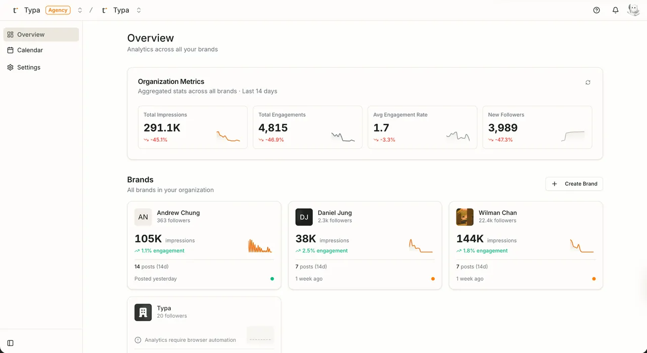 Typa brand asset featured on typa.ai