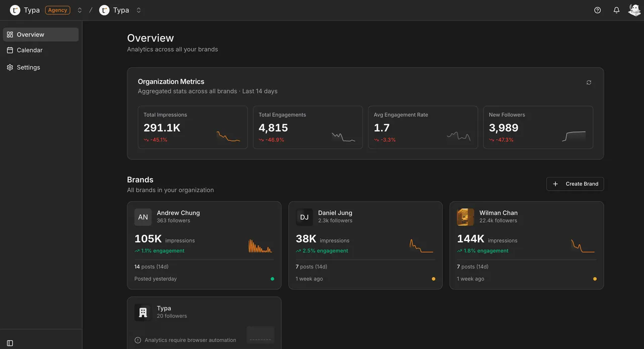 Typa brand asset featured on typa.ai
