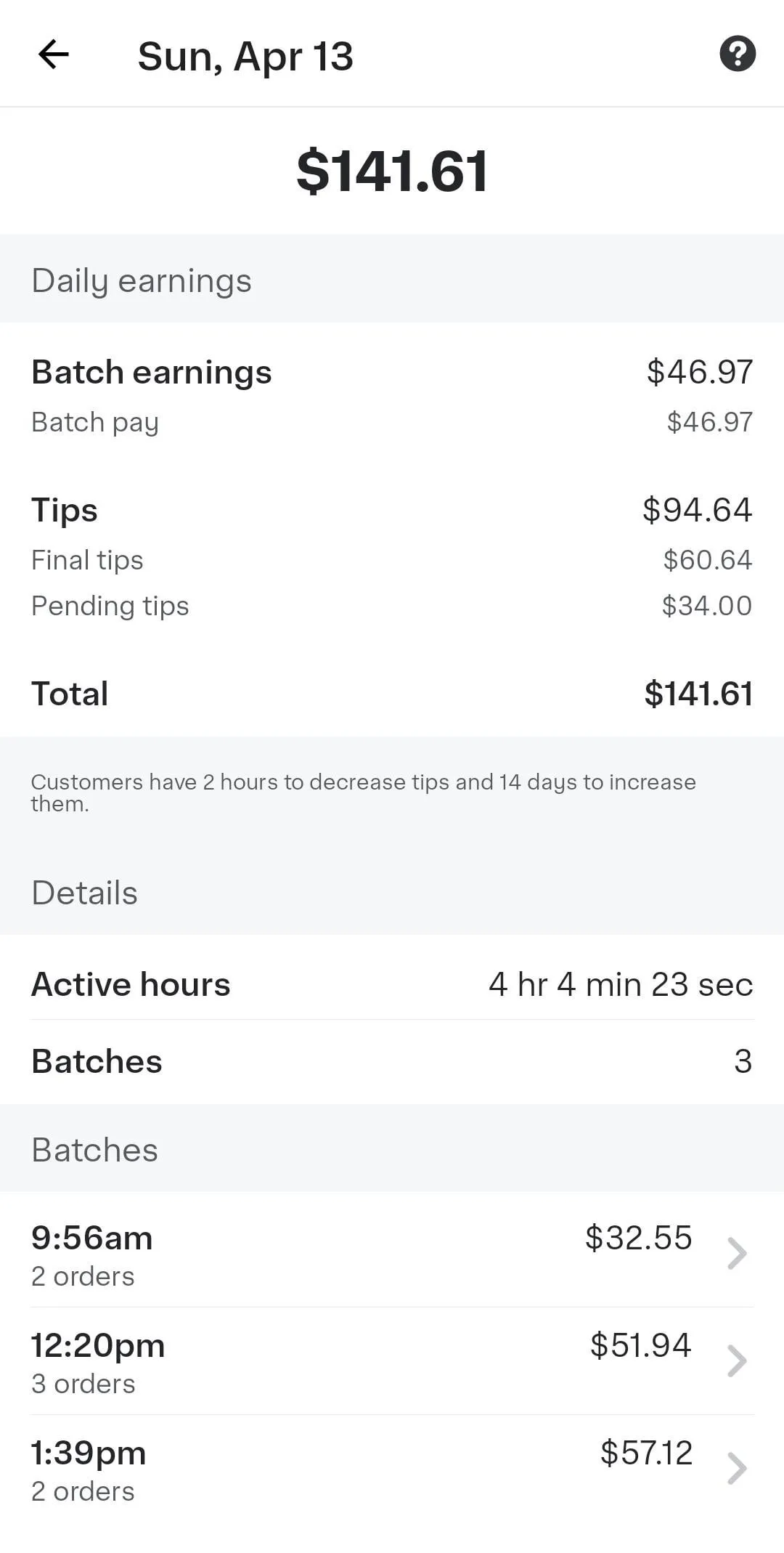 Unicornly brand asset featured on reddit.com