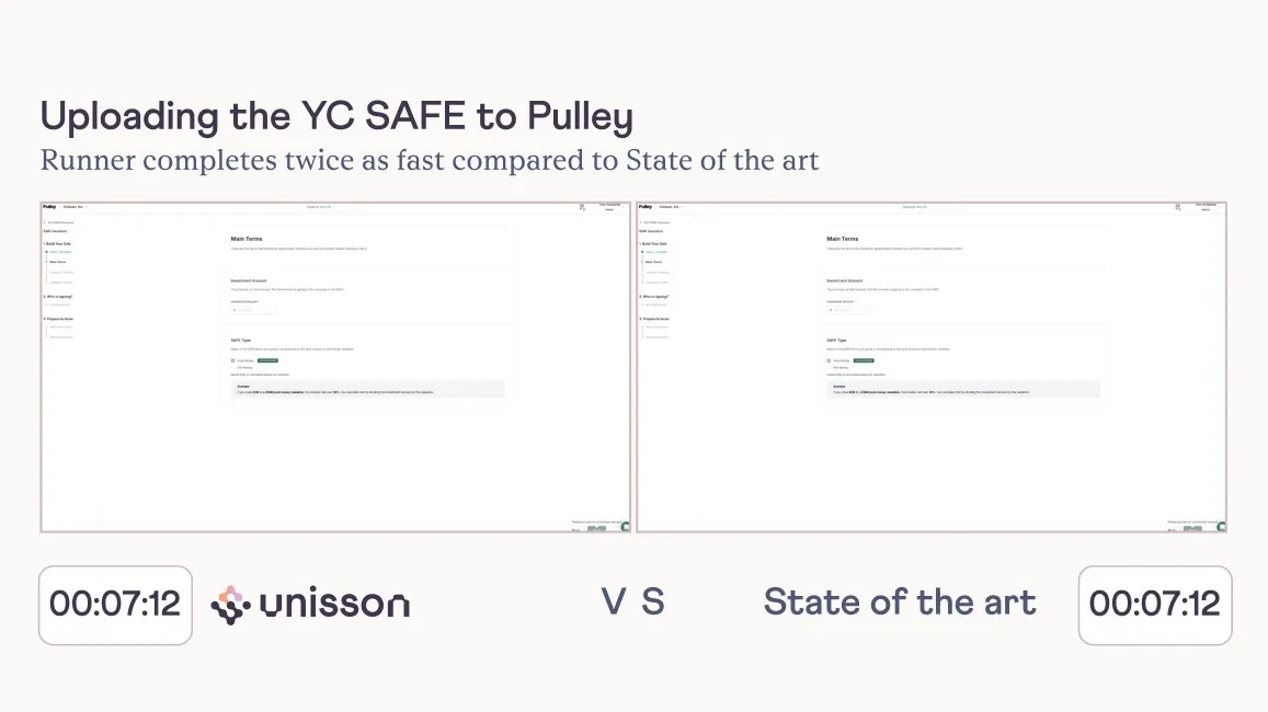 Unisson brand asset featured on unisson.ai