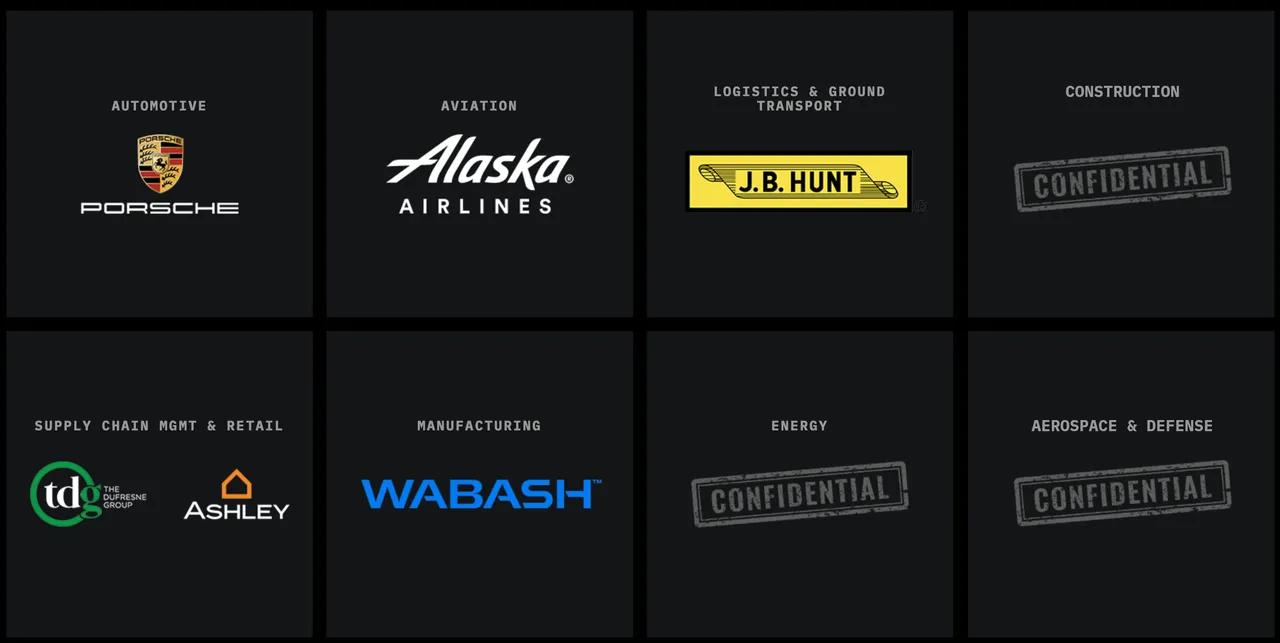 UpLabs brand asset featured on uplabs.com