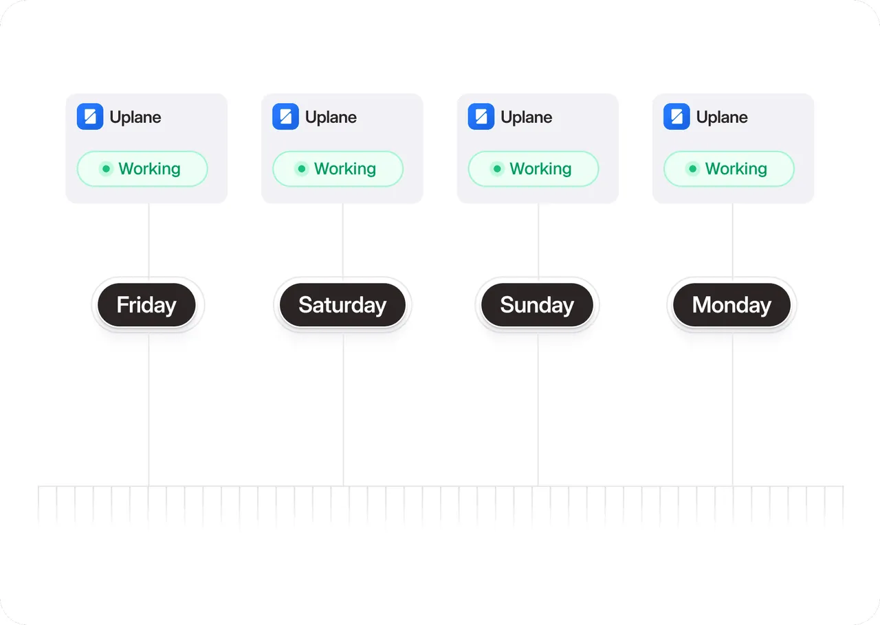 Uplane brand asset featured on uplane.com