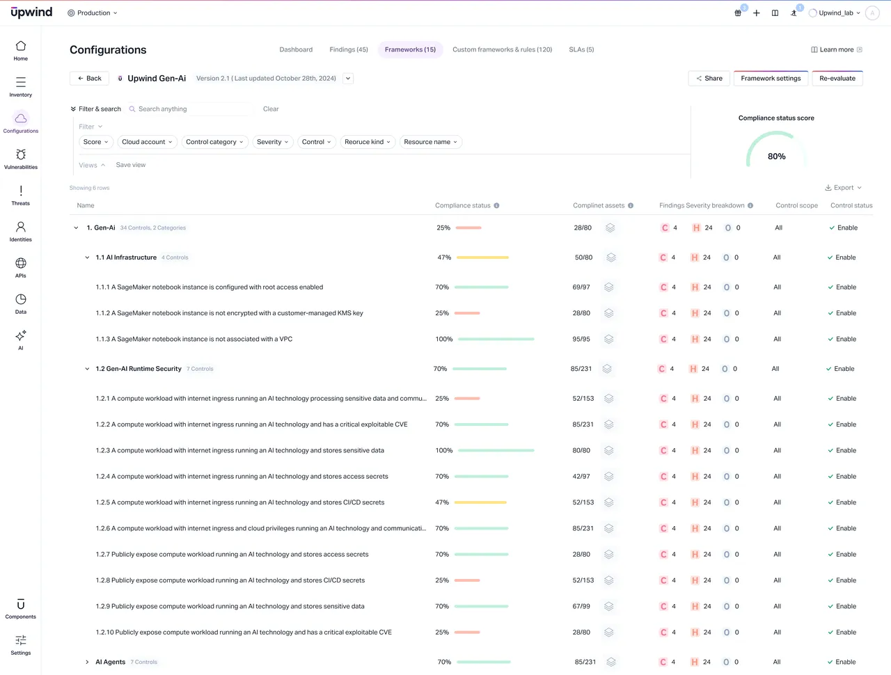 Upwind brand asset featured on upwind.io