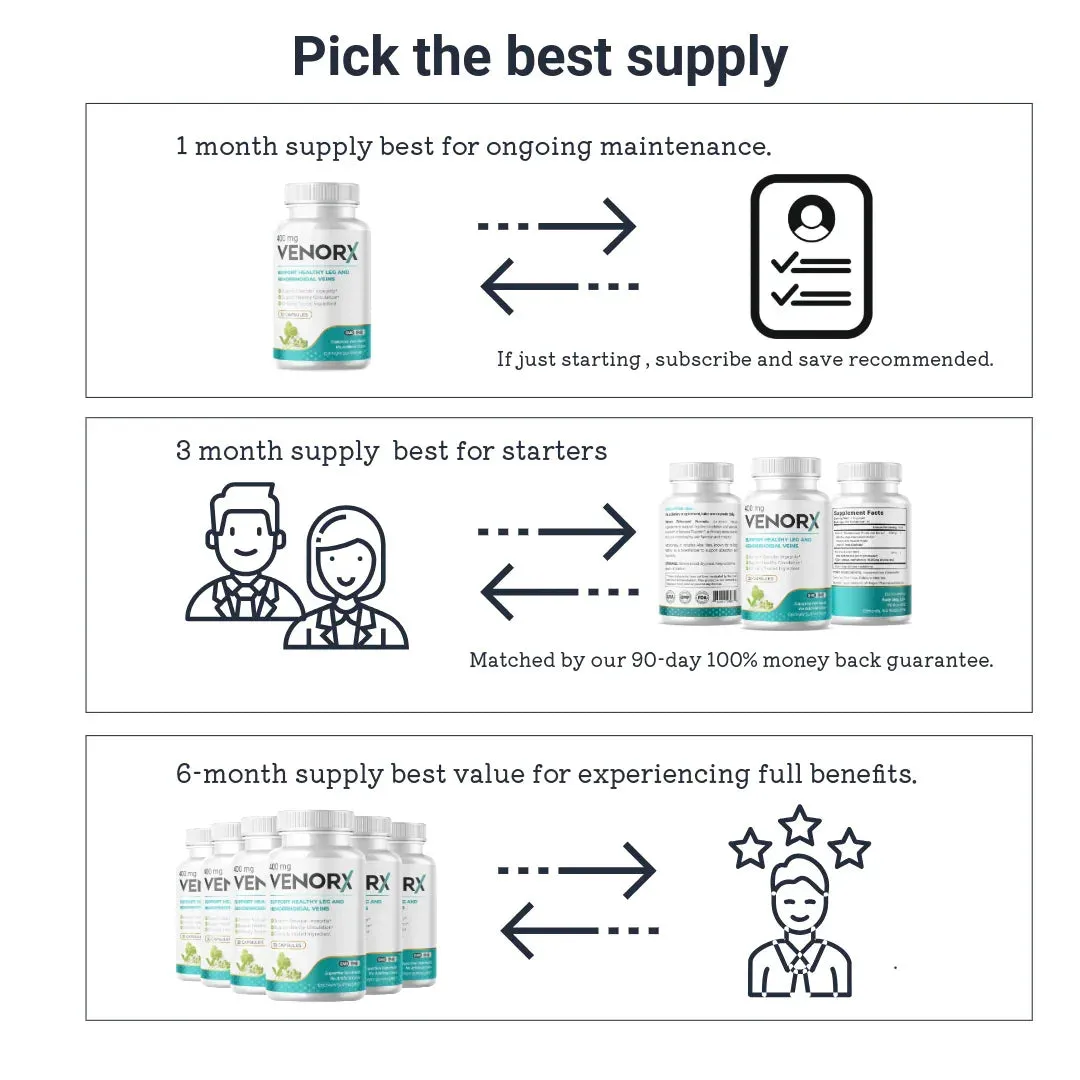 Vernox brand asset featured on venorx.com