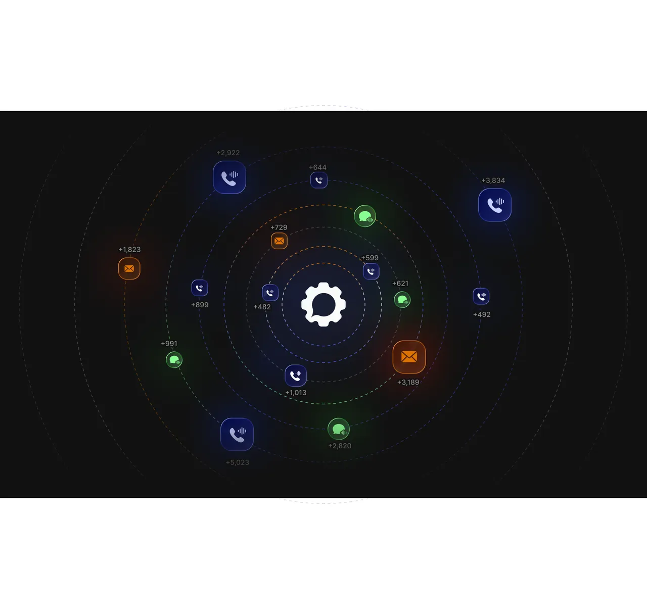 Voiceops brand asset featured on voiceops.com