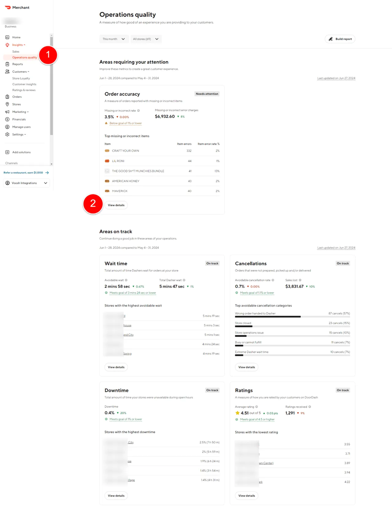 Voosh brand asset featured on voosh.ai