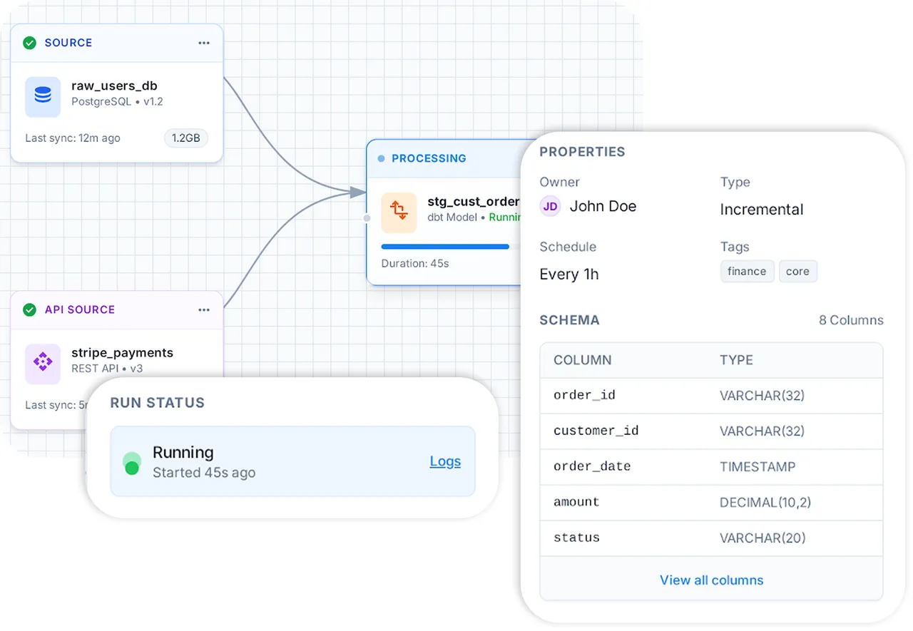 VortexifyAI brand asset featured on vortexify.ai