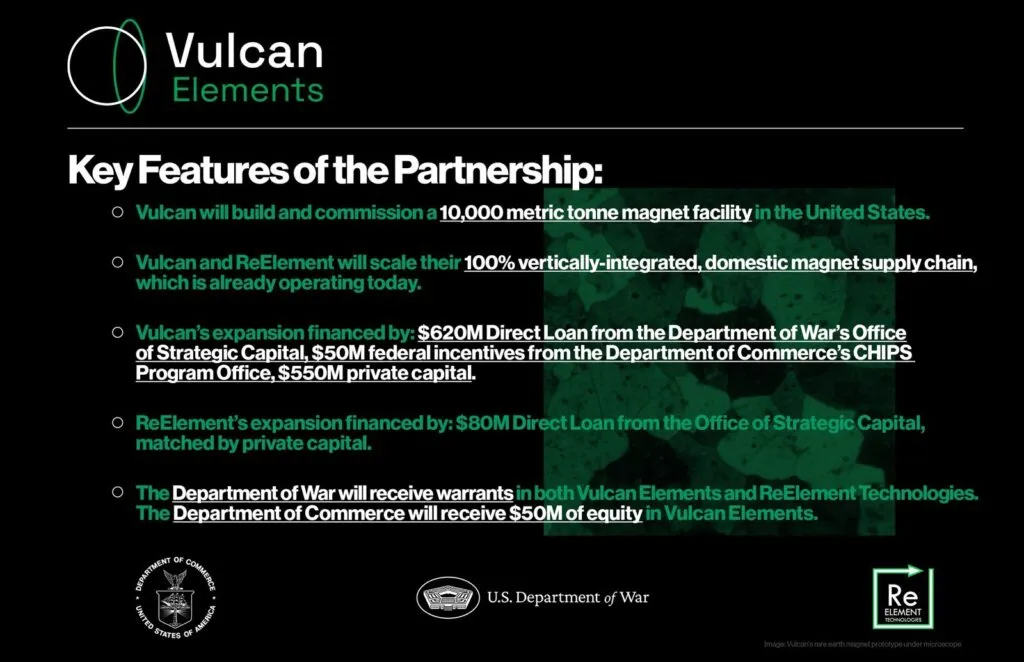 Vulcan Technologies brand asset featured on vulcanelements.com