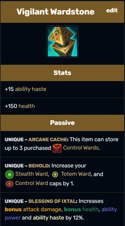 Wardstone brand asset featured on reddit.com