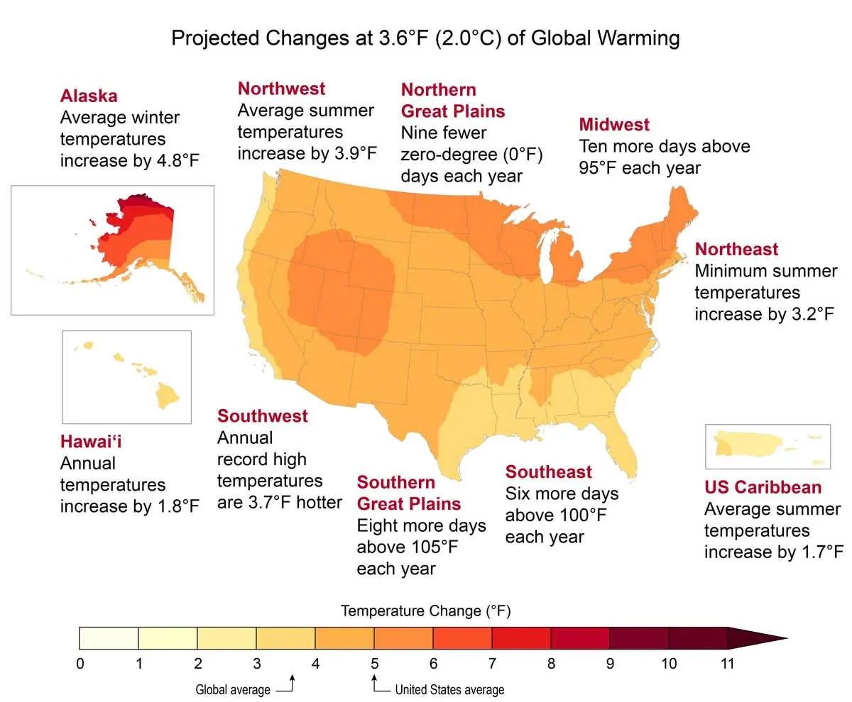 Warmer brand asset featured on thehill.com