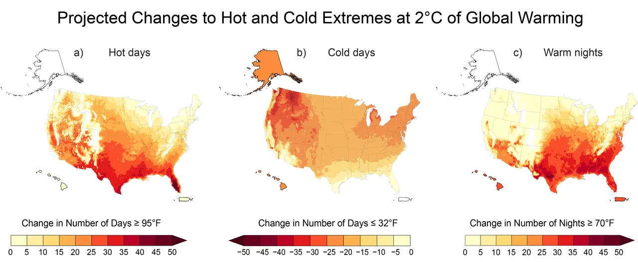 Warmer brand asset featured on thehill.com