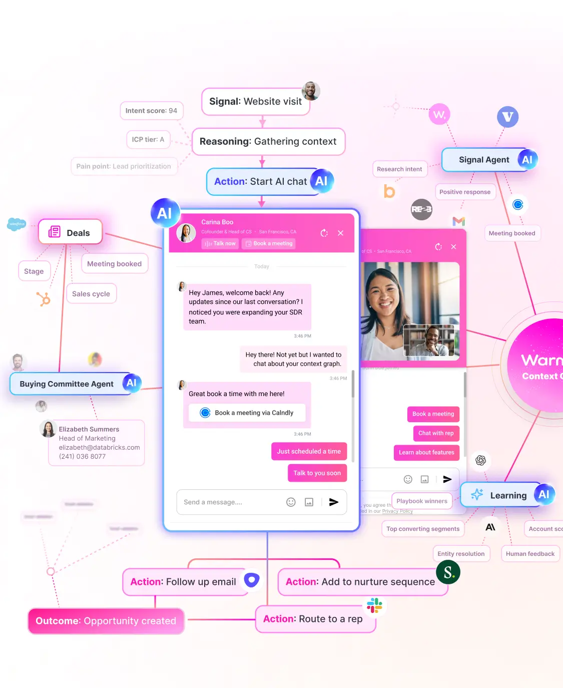 Warmly, brand asset featured on warmly.ai