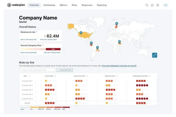 Waterplan brand asset featured on nytimes.com