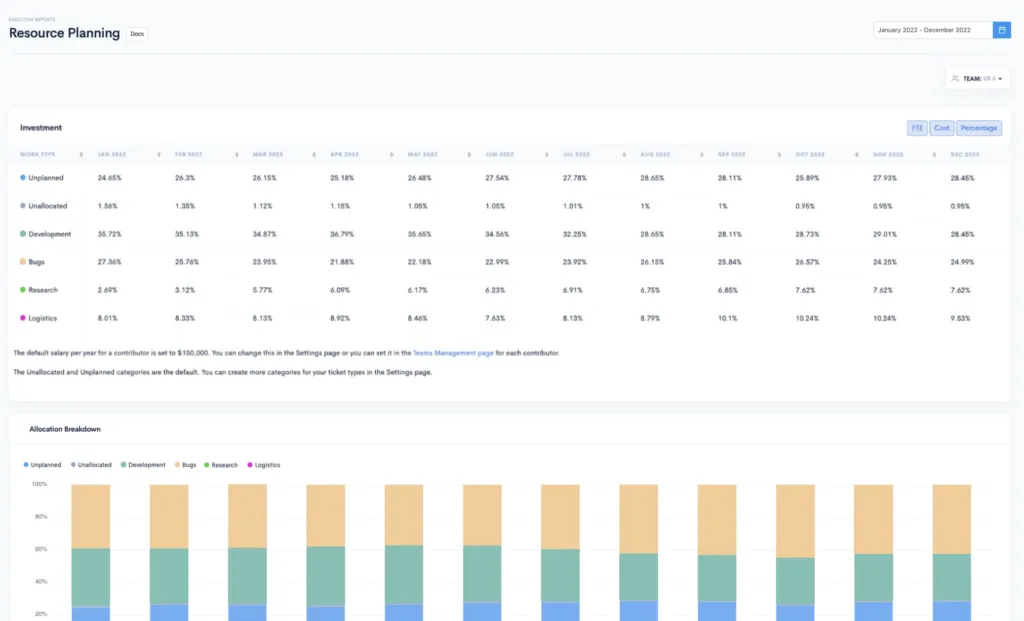 Waydev brand asset featured on waydev.co