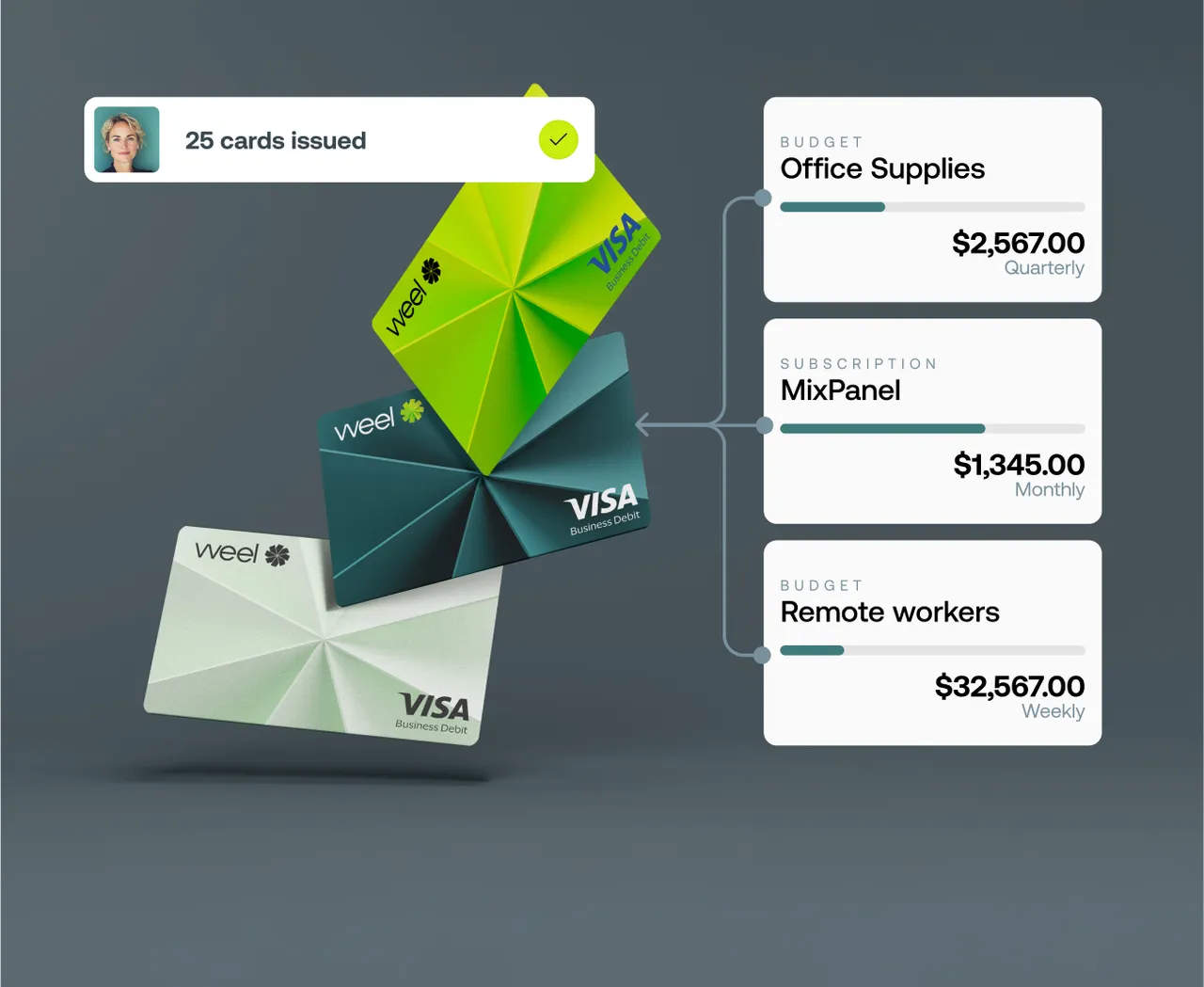 Weel brand asset featured on letsweel.com
