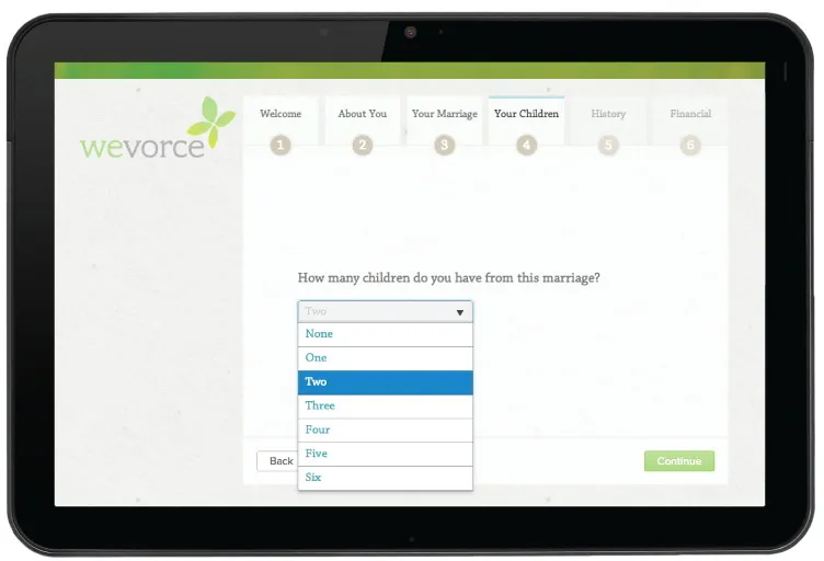Wevorce brand asset featured on sanantonioreport.org