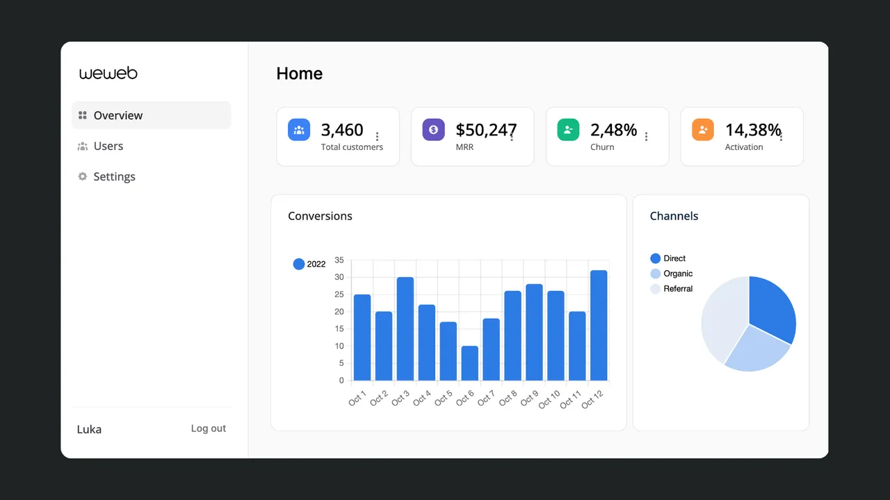 weweb.io brand asset featured on weweb.io