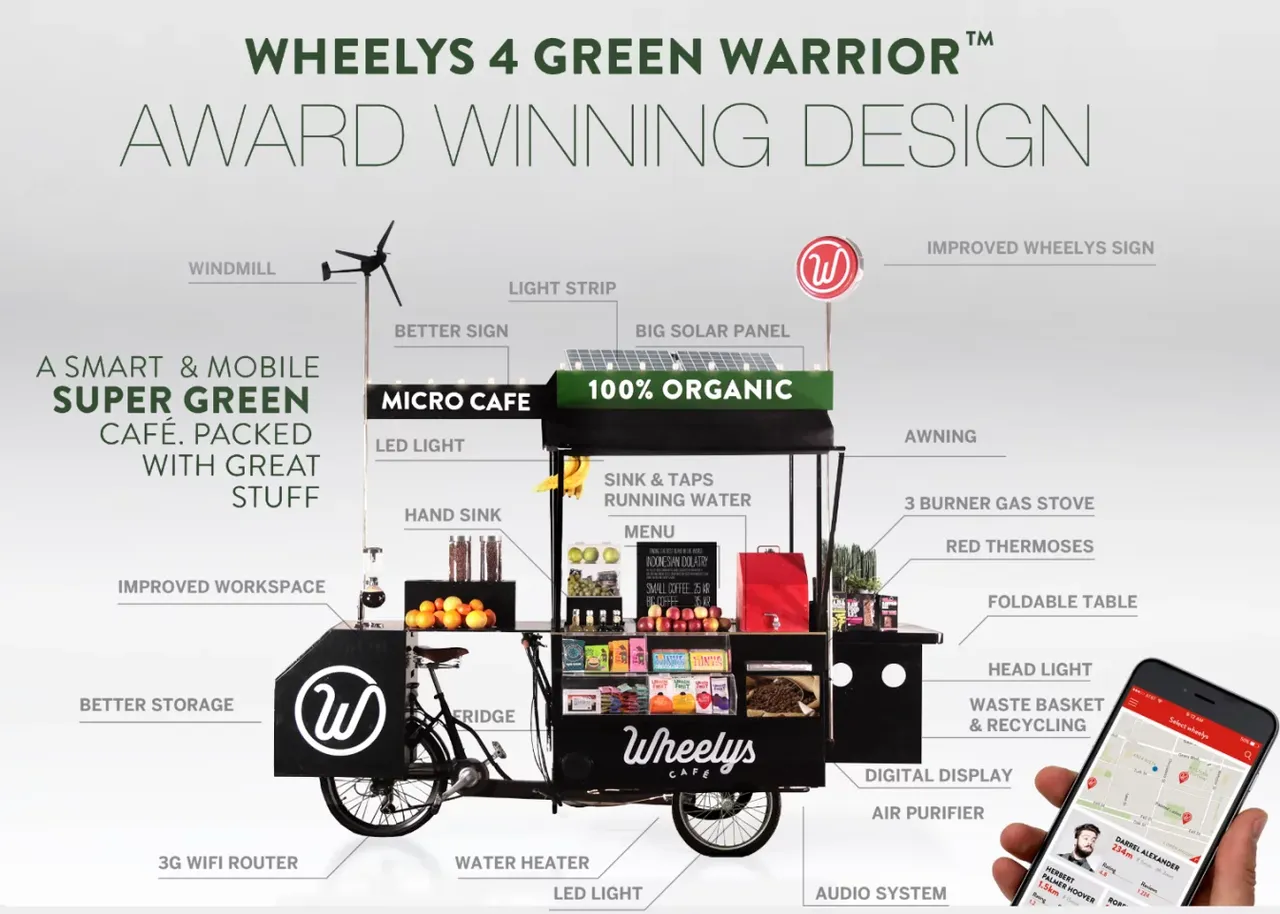 Wheelys Café brand asset featured on newatlas.com