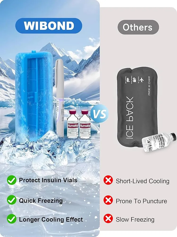 Wibond brand asset featured on amazon.com