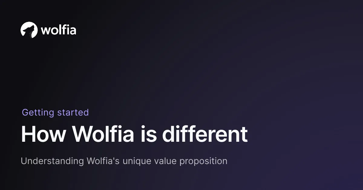 Wolfia brand asset featured on docs.wolfia.com